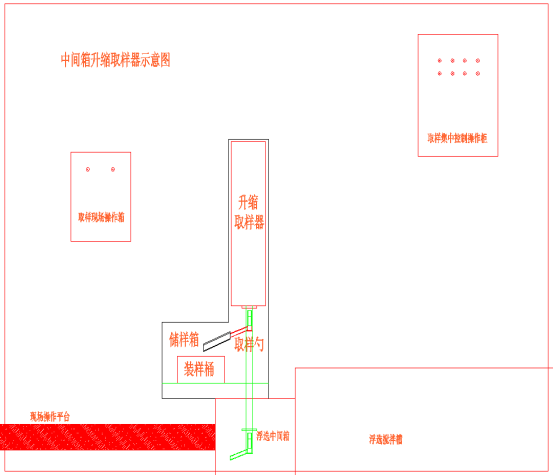 株洲日月科技設(shè)備有限公司,株洲有色金屬選礦,萃取,液體藥劑添加設(shè)備,工業(yè)過(guò)程自動(dòng)化產(chǎn)品研發(fā)生產(chǎn)銷(xiāo)售服務(wù) 株洲日月科技設(shè)備有限公司,株洲有色金屬選礦,萃取,液體藥劑添加設(shè)備,工業(yè)過(guò)程自動(dòng)化產(chǎn)品研發(fā)生產(chǎn)銷(xiāo)售服務(wù)